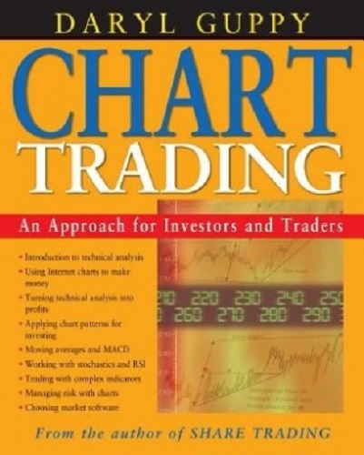 Chart Trading An Approach for Investors and Traders by Daryl Guppy