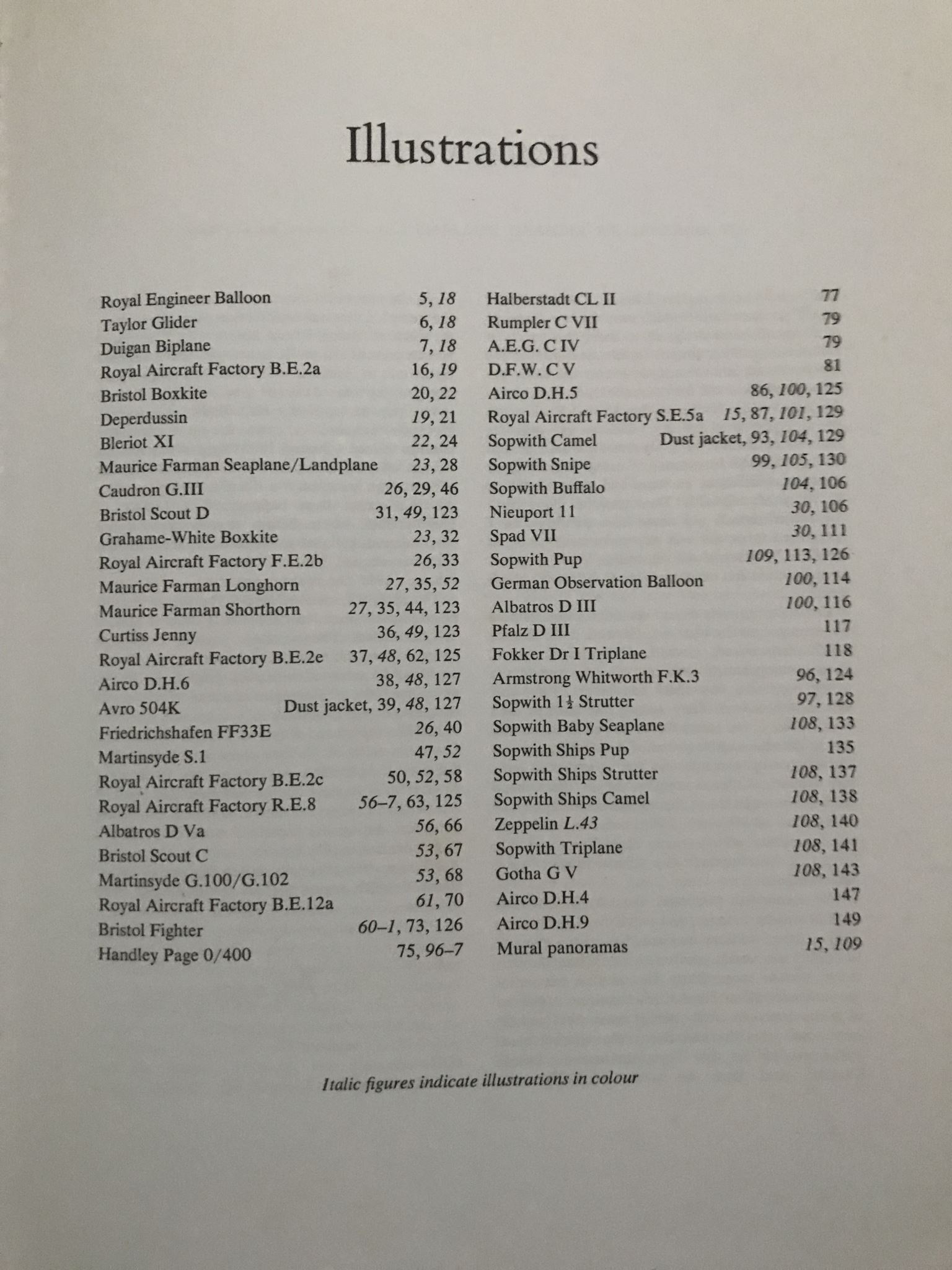Military Aircraft of Australia 1909-1918 by Keith Isaacs