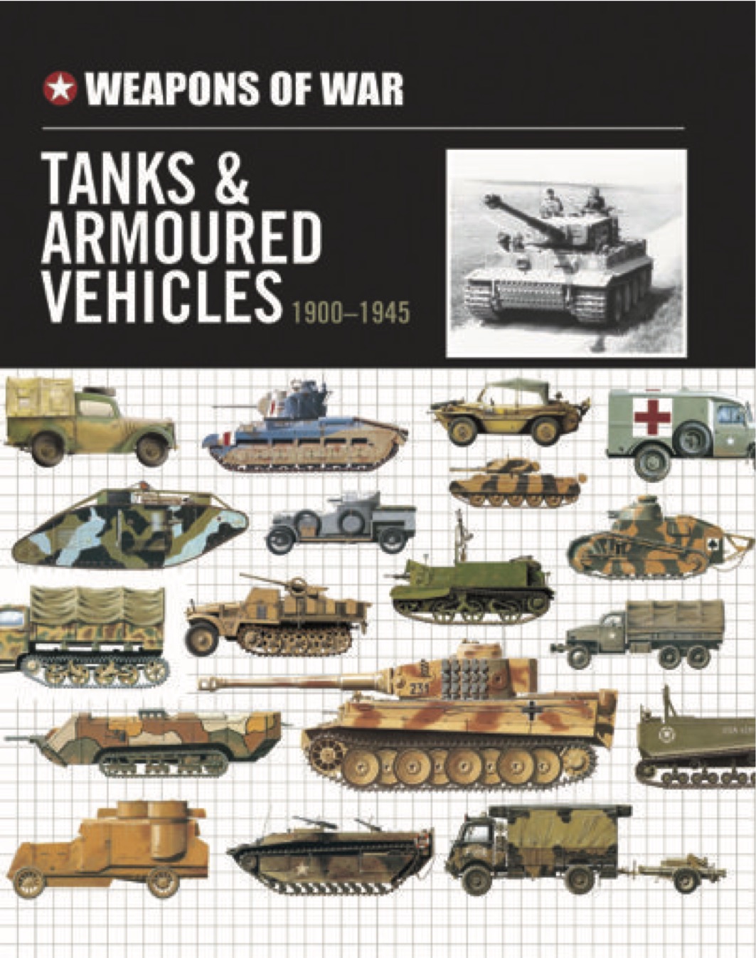 Tanks and Armoured Vehicles: 1900-1945