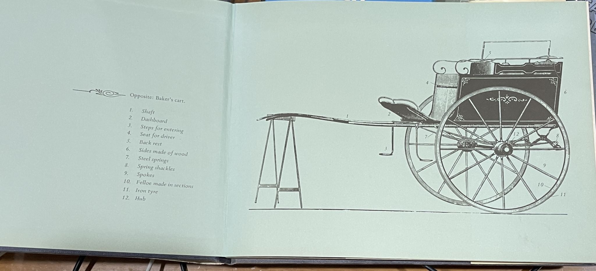 Horsedrawn vehicles of New Zealand by Vera Hawke & Amy Scott