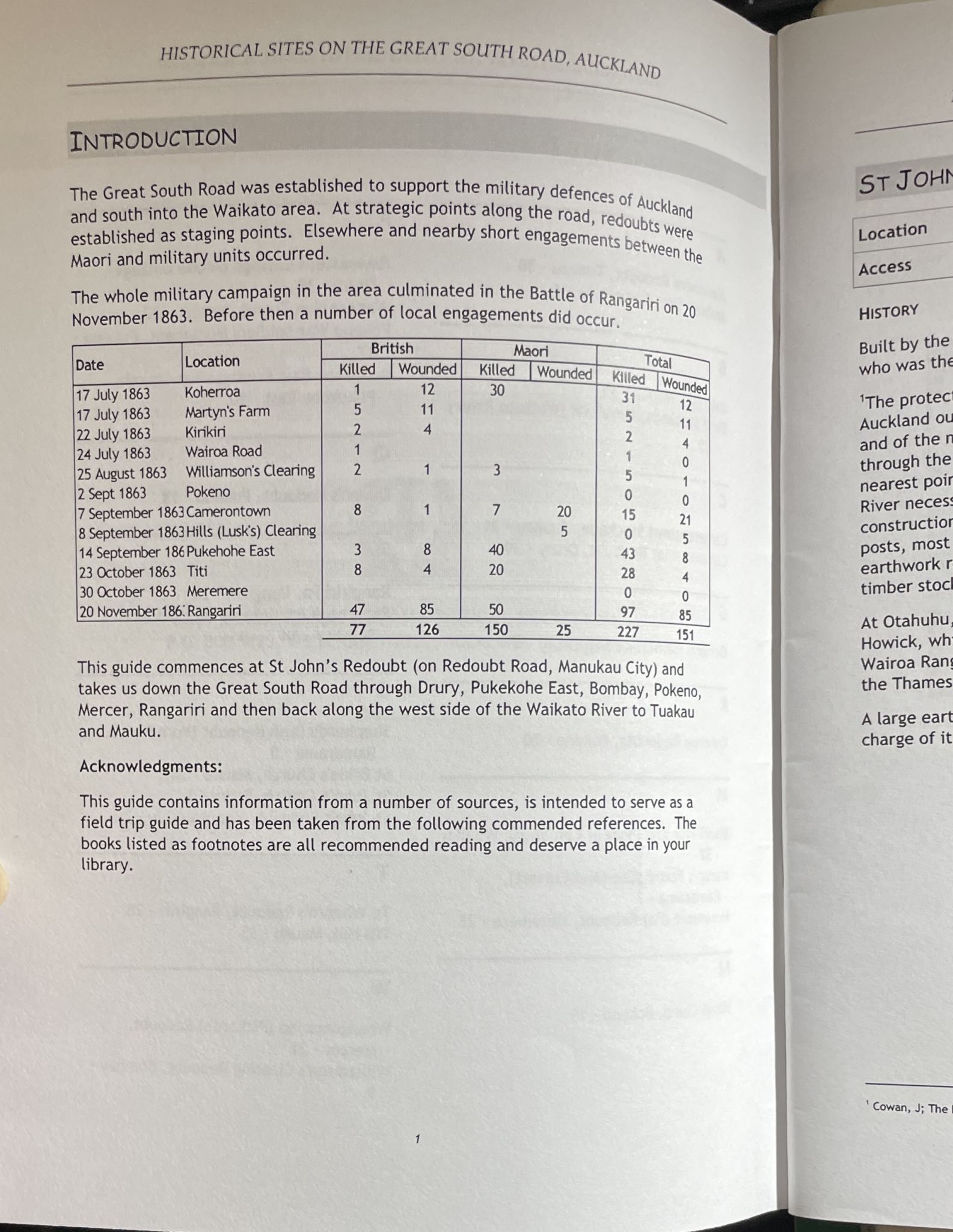 NZ Land Wars Historical Sites Guide to the Great South Road Auckland
