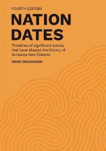 Nation Dates Timelines of Significant Events That Have Shaped the History 2020