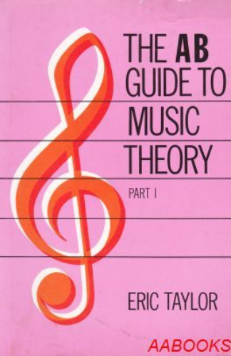 The AB guide to Music Theory Part 1