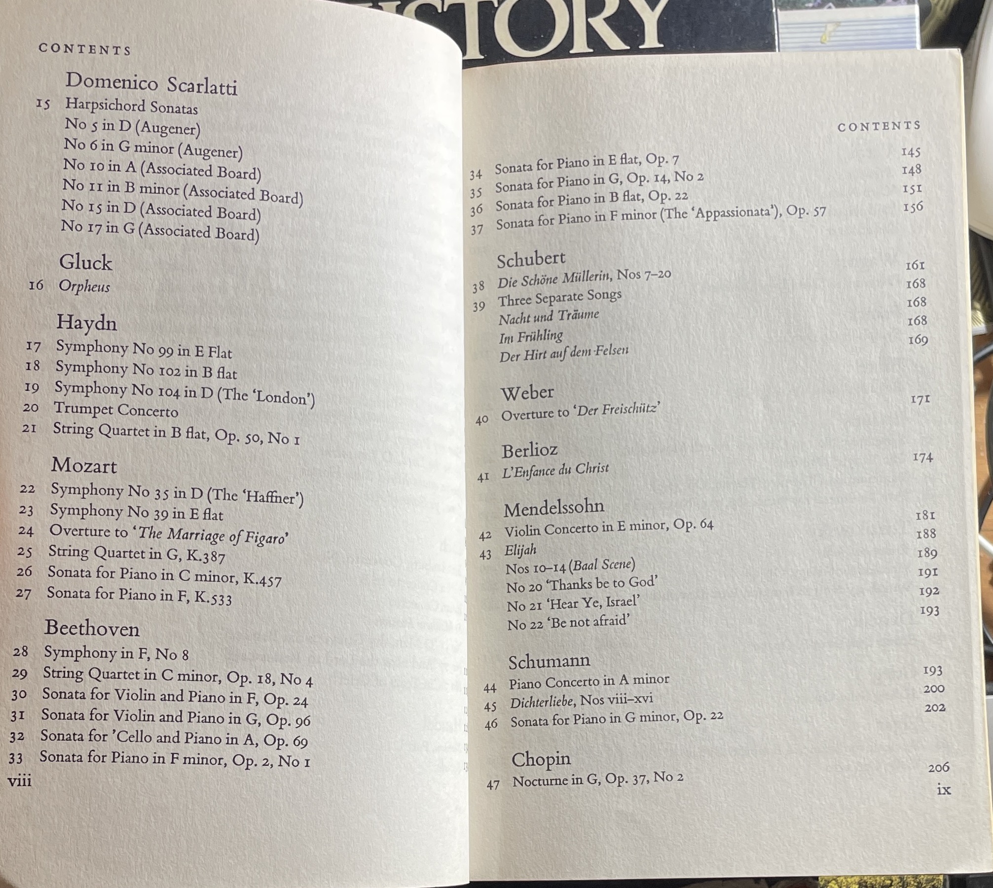 Analyses of Musical Classics Book 1 and 2 by Annie O. Warburton